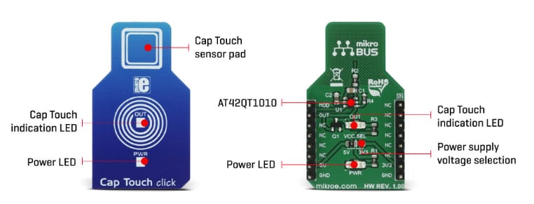 Block Diagram - MikroElektronika MIKROE-2888电容性触控Click板