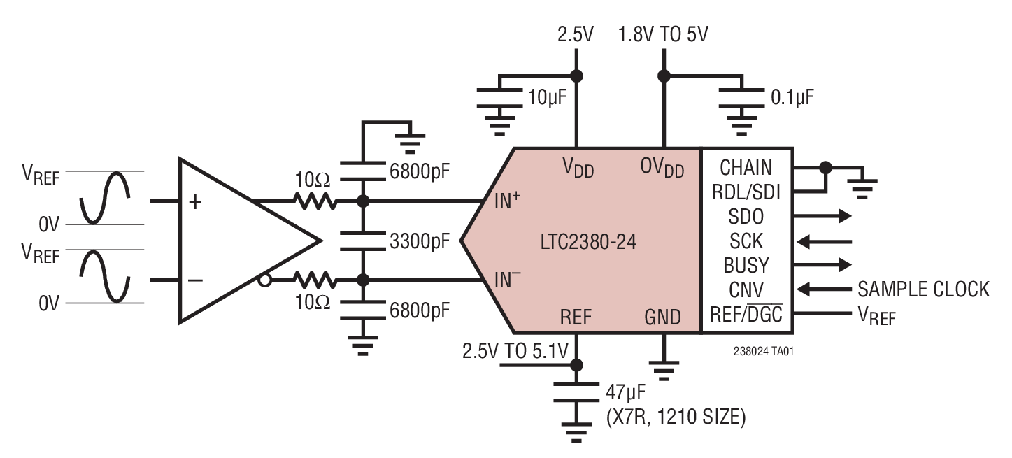 LTC2380-24 Typical Application