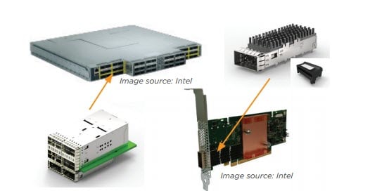 Intel Omni-Path架构