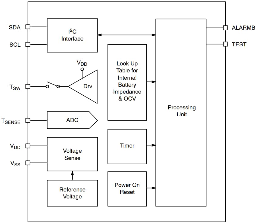 Block Diagram - ON Semiconductor LC709203F电池电量计IC