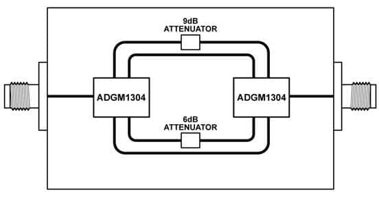 Block Diagram - Analog Devices Inc. EVAL-CN0377-EB1Z电路评估板