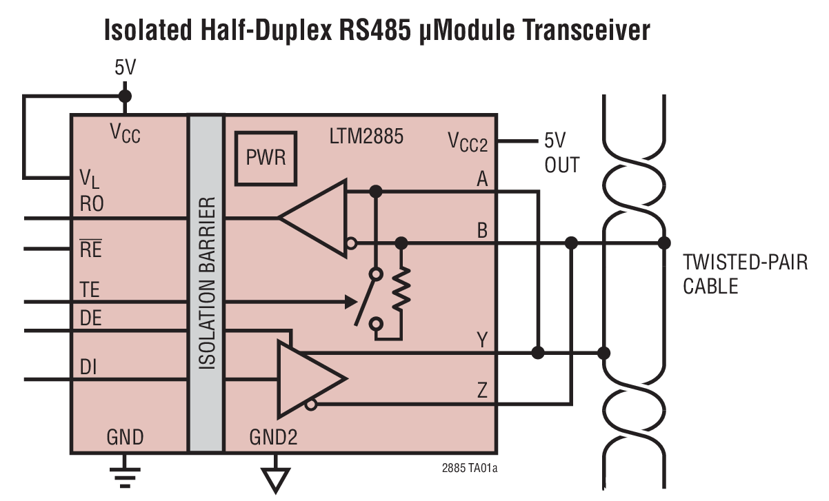 LTM2885 Typical Application