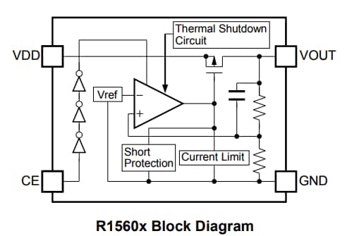 Block Diagram - Ricoh Electronic Devices Company R1560 Voltage Regulators