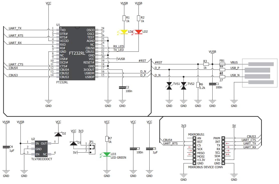 MikroElektronika USB UART 4 Click Board™示意图