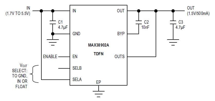 Application Circuit Diagram - Maxim Integrated MAX38902 LDO线性稳压器