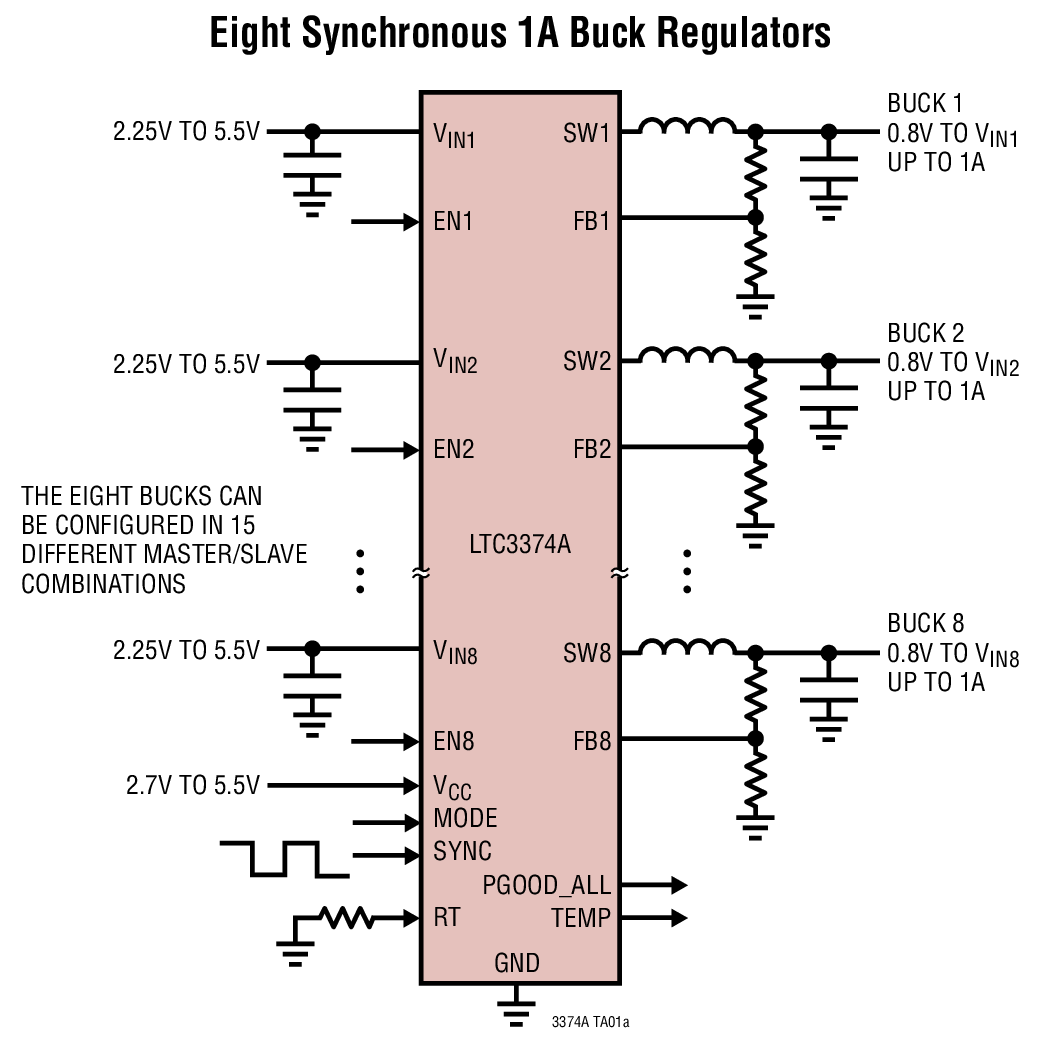 LTC3374A Typical Application