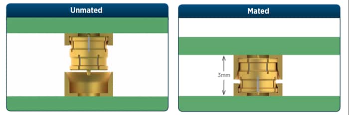 插配和未插配对比