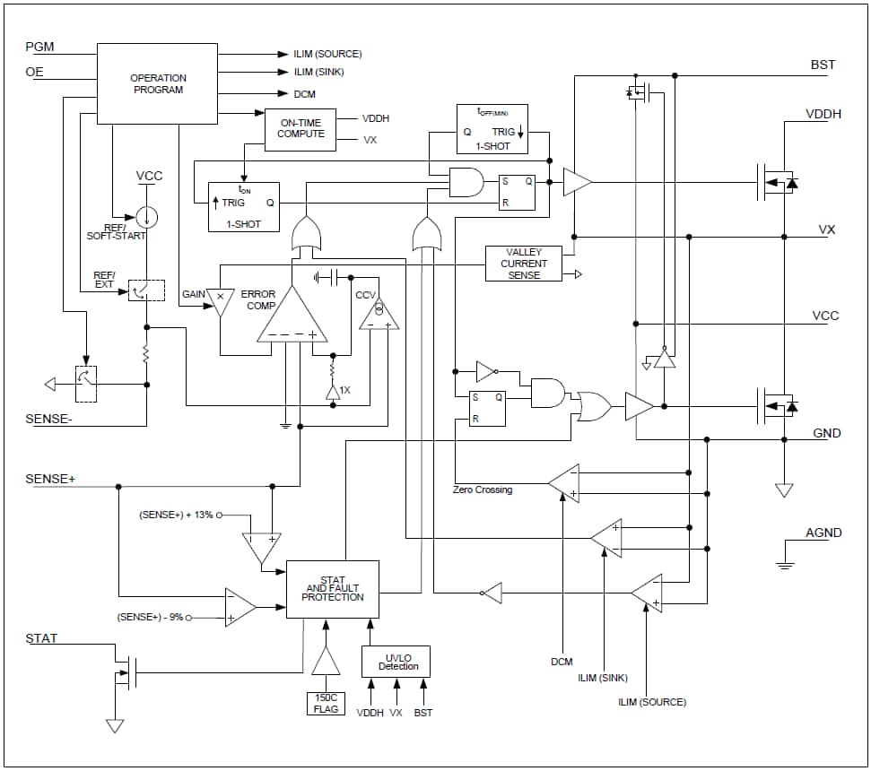 Block Diagram - Maxim Integrated MAX38800和MAX38801开关稳压器