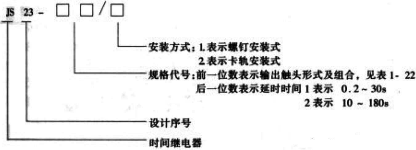 JS23时间继电器系列