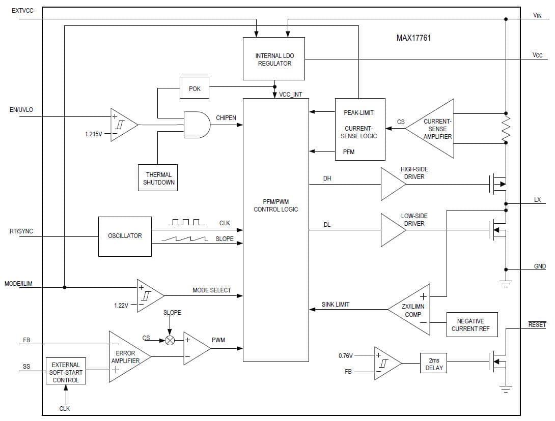 Block Diagram - Maxim Integrated MAX17761同步降压直流-直流转换器