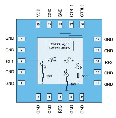 Qorvo QPC6324吸收式高隔离度SPDT开关框图