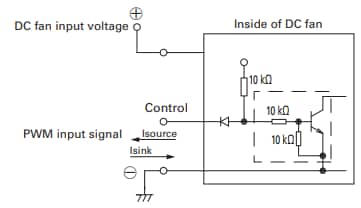 Schematic - Sanyo Denki 9W2T Type Splash Proof Centrifugal Fans