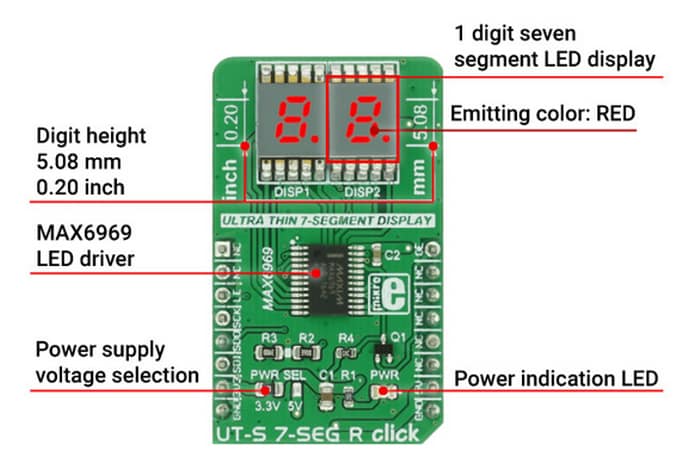 Block Diagram - MikroElektronika MIKROE-2840 UT-S 7-SEG R click板
