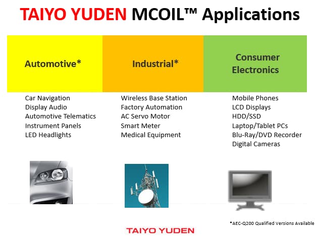 Taiyo Yuden MCOIL Applications