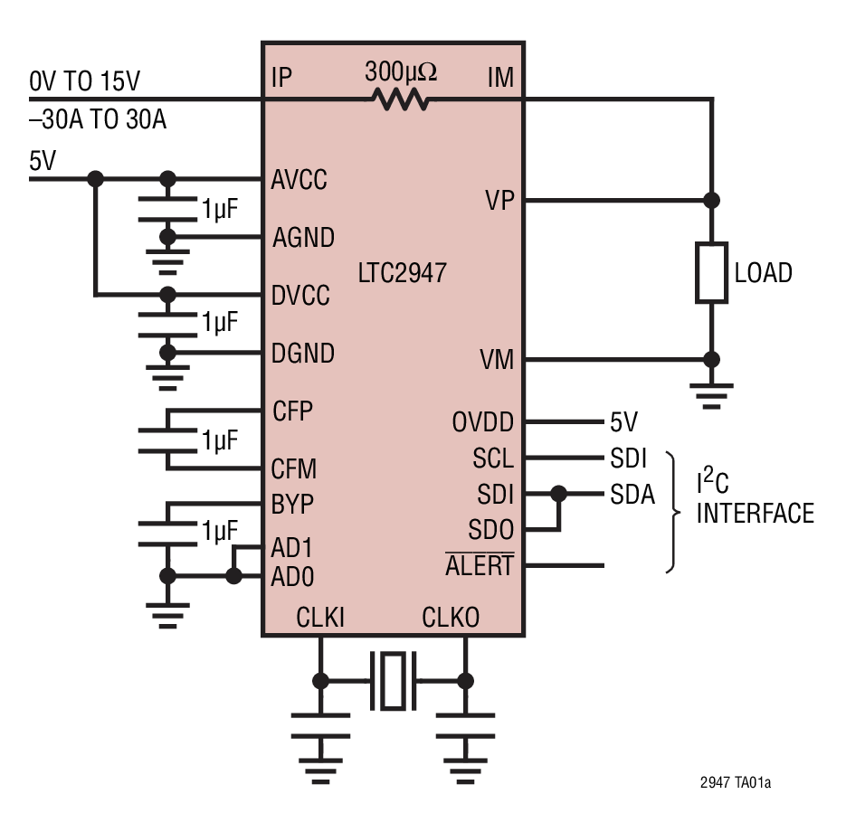 LTC2947 Typical Application