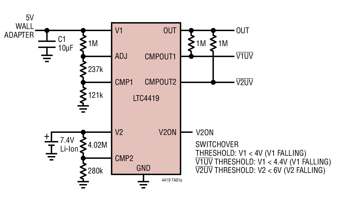 LTC4419 Typical Application