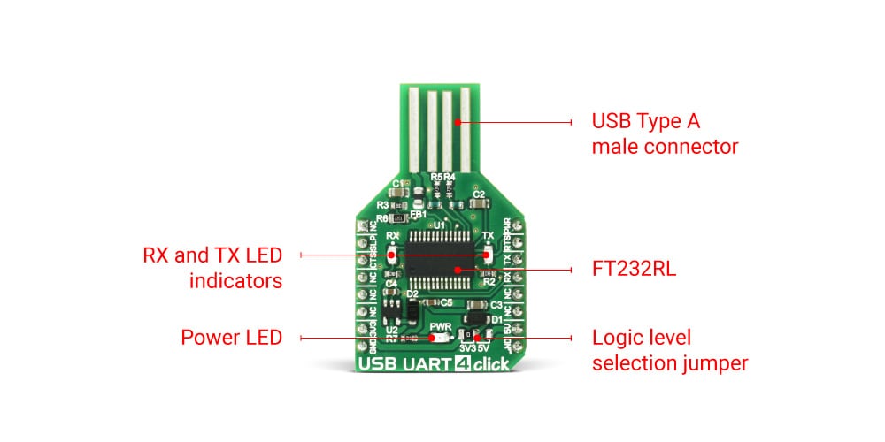 MikroElektronika USB UART 4 Click Board™详情