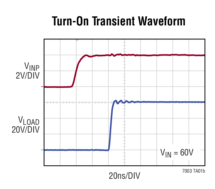 LTC7003 Typical Application