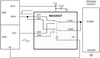 Application Circuit Diagram - Maxim Integrated MAX20327 DPDT模拟开关